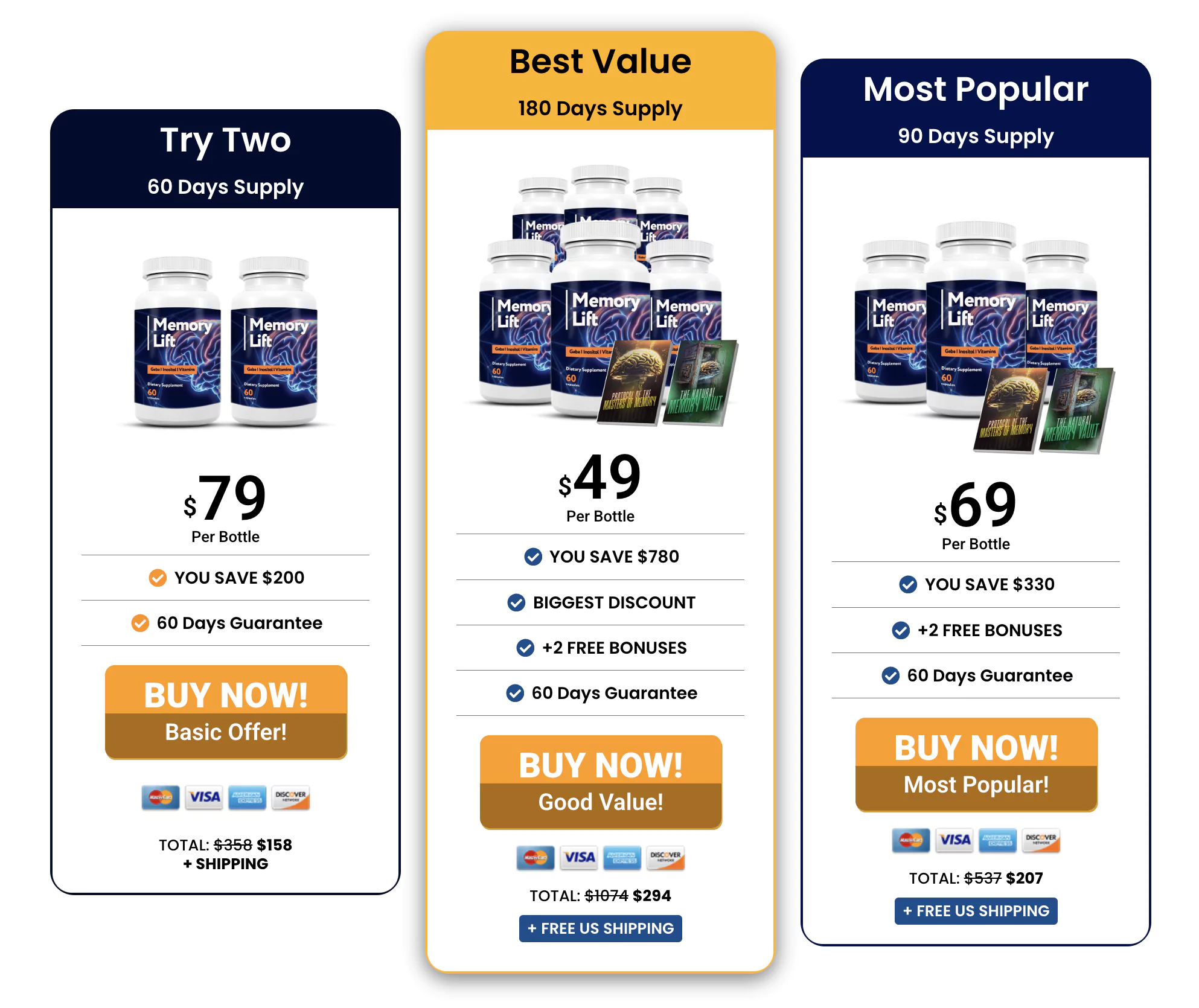 memory-lift-buy